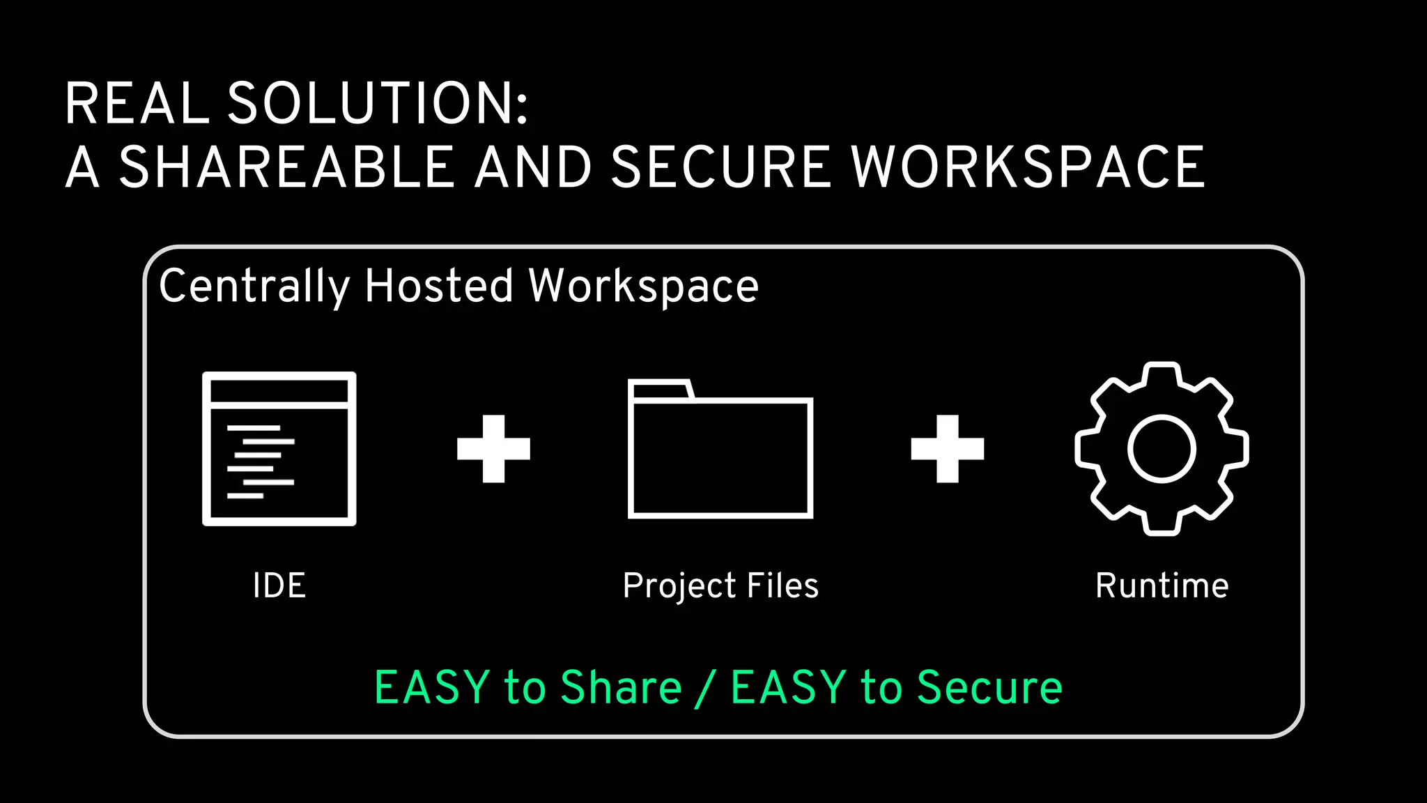 REAL SOLUTION:
A SHAREABLE AND SECURE WORKSPACE
IDE RuntimeProject Files
Centrally Hosted Workspace
EASY to Share / EASY to Secure
 