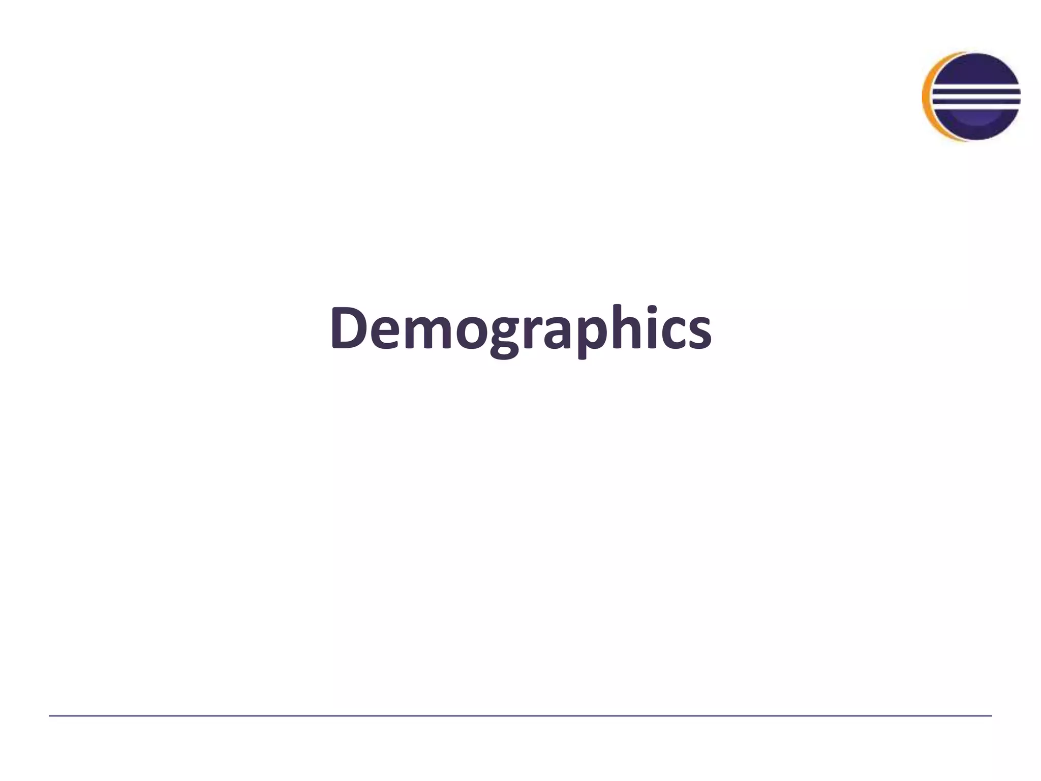 Demographics 
 