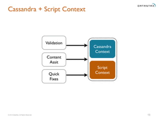 © 2014 DataStax, All Rights Reserved.
Cassandra + Script Context
13
 