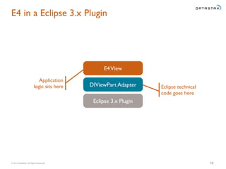 © 2014 DataStax, All Rights Reserved.
E4 in a Eclipse 3.x Plugin
18
DIViewPart Adapter
E4View
Eclipse 3.x Plugin
Eclipse technical
code goes here
Application
logic sits here
 