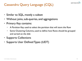© 2014 DataStax, All Rights Reserved.
Cassandra Query Language (CQL)
• Similar to SQL, mostly a subset
• Without joins, sub-queries, and aggregations
• Primary Key contains:
• A Partition Key used to select the partition that will store the Row
• Some Clustering Columns, used to define how Rows should be grouped
and sorted on the disk
• Supports Collections
• Supports User Defined Types (UDT)
5
 