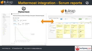 www.tuleap.org @TuleapOpenALM Your project on tuleap.eclipse.org
Mattermost integration - Scrum reports
 