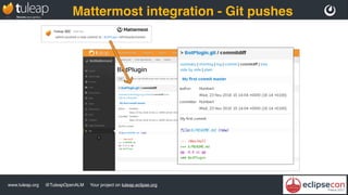www.tuleap.org @TuleapOpenALM Your project on tuleap.eclipse.org
Mattermost integration - Git pushes
 