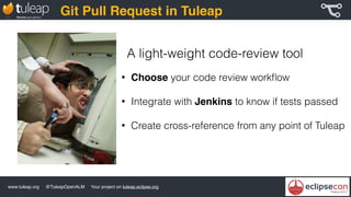 www.tuleap.org @TuleapOpenALM Your project on tuleap.eclipse.org
A light-weight code-review tool
Git Pull Request in Tuleap
• Choose your code review workﬂow
• Integrate with Jenkins to know if tests passed
• Create cross-reference from any point of Tuleap
 