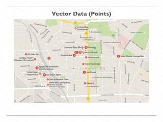 Vector Data (Points)
 