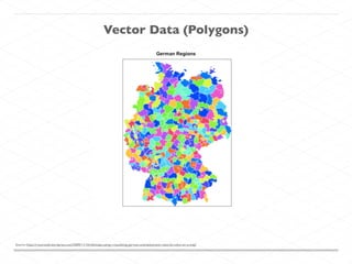 Vector Data (Polygons)
Source: https://ryouready.wordpress.com/2009/11/16/infomaps-using-r-visualizing-german-unemployment-rates-by-color-on-a-map/
 