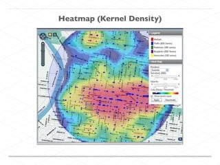 Heatmap (Kernel Density)
 