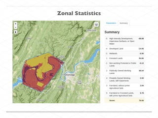 Zonal Statistics
 