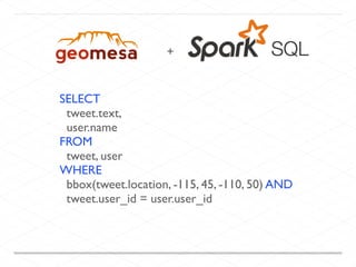 SELECT 	

tweet.text, 	

user.name 	

FROM 	

tweet, user	

WHERE 	

bbox(tweet.location, -115, 45, -110, 50) AND	

tweet.user_id = user.user_id
+
 