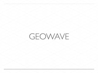 GEOWAVE
 