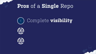 Pros of a Single Repo
1

Complete visibility

 