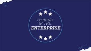 FORKING
IN THE

ENTERPRISE

 