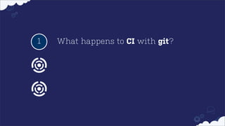 1

What happens to CI with git?

 
