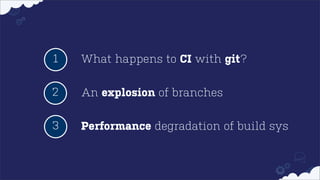 1

What happens to CI with git?

2

An explosion of branches

3

Performance degradation of build sys

 