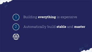 1

Building everything is expensive

2

Automatically build stable and master

 