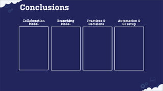Conclusions
Collaboration
Model

Branching
Model

Practices &
Decisions

Automation &
CI setup

 