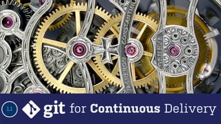 1.1

for Continuous Delivery

 