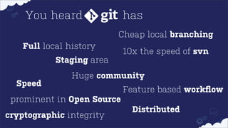 You heard

has
Cheap local branching

Full local history

10x the speed of svn

Staging area
Speed

Huge community
Feature based workﬂow

prominent in Open Source
cryptographic integrity

Distributed

 
