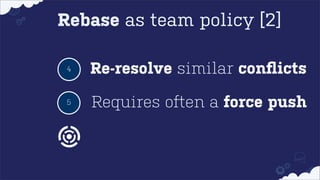 Rebase as team policy [2]
4

Re-resolve similar conﬂicts

5

Requires often a force push

 