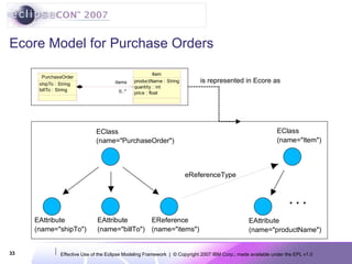 EclipseCon 2007: Effective Use of the Eclipse Modeling Framework | PPT