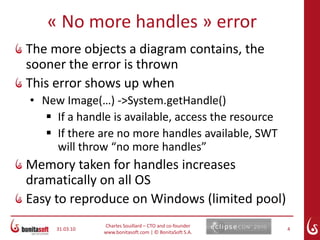 Graphics (images, colors, fonts)A handlecontains:The resourceaddress