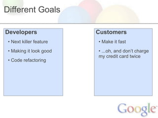Different Goals

Developers               Customers
 • Next killer feature   • Make it fast
 • Making it look good   • ...oh, and don’t charge
                         my credit card twice
 • Code refactoring
 