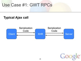 Use Case #1: GWT RPCs

Typical Ajax call


            Serialization         Serialization
               Code                  Code
   Client                   XHR                   Server




                            26
 