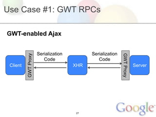 Use Case #1: GWT RPCs

GWT-enabled Ajax


                      Serialization         Serialization
          GWT Proxy




                                                            GWT Proxy
                         Code                  Code
 Client                               XHR                               Server




                                      27
 