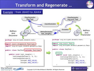 Transform and Regenerate …
Example : from JUnit3 to JUnit4
                 ClassDeclaration                                                       ClassDeclaration
                   RayTest                                                              org.junit.Test
                                                                                                  type
                                                      ImportDeclaration
                                        imports


                                                                                Annotation
     MoDisco
                                                                  annotations
                                                                                                            MoDisco
                                             MethodDeclaration
       Java                                                                                                  Java
                     bodyDeclarations             test_length()
    Discoverer                                                                                             Generator




                                                                                                               18
                    Copyright © 2010 Mia-Software & AtlanMod. All Rights Reserved
 