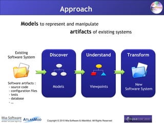 Approach
         Models to represent and manipulate
                              artifacts of existing systems


    Existing
Software System
                           Discover                          Understand                   Transform




Software artifacts :                                                                          New
 - source code                Models                             Viewpoints
                                                                                         Software System
 - configuration files
 - tests
 - database
 -…



                                                                                                      3
                         Copyright © 2010 Mia-Software & AtlanMod. All Rights Reserved
 