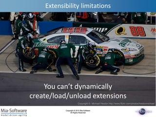 Extensibility limitationsYou can’tdynamicallycreate/load/unload extensionsCopyright ©  Michael Heston http://www.flickr.com/photos/hestonmichael