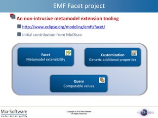 EMF FacetprojectAn non-intrusive metamodel extension toolinghttp://www.eclipse.org/modeling/emft/facet/Initial contribution fromMoDiscoFacetMetamodelextensibilityCustomizationGenericadditionalpropertiesQueryComputable values