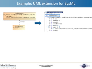 Example: UML extension for SysML