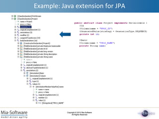 Example: Java extension for JPA