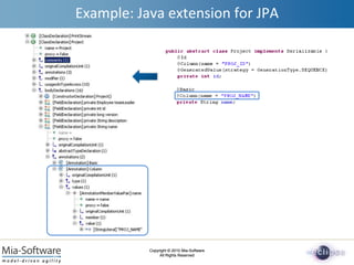 Example: Java extension for JPA