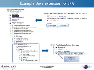 Example: Java extension for JPAAdditionalattribute