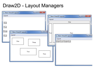 Draw2D - Layout Managers
 