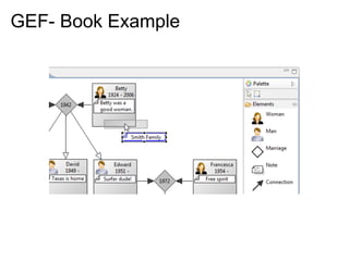 GEF- Book Example
 