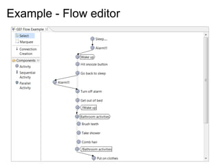 Example - Flow editor
 