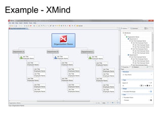 Example - XMind
 