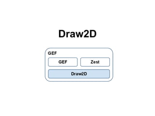 Draw2D
 