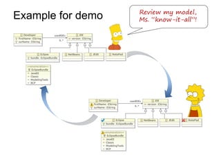 Review my model,
Example for demo   Ms. “know-it-all”!
 