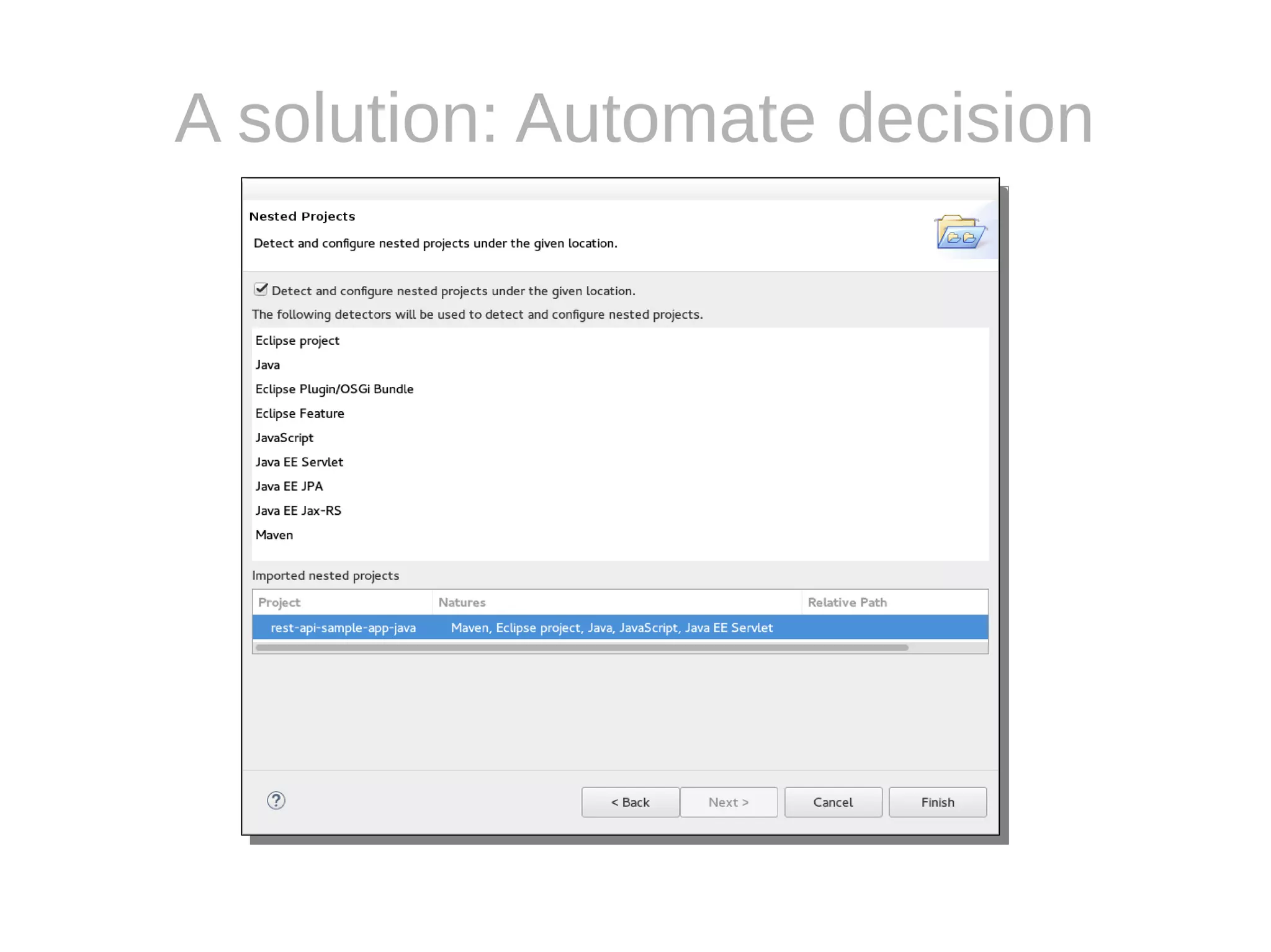 A solution: Automate decision
 