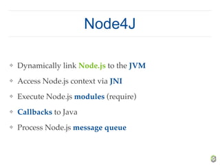 Node4J
❖ Dynamically link Node.js to the JVM
❖ Access Node.js context via JNI
❖ Execute Node.js modules (require)
❖ Callbacks to Java
❖ Process Node.js message queue
 