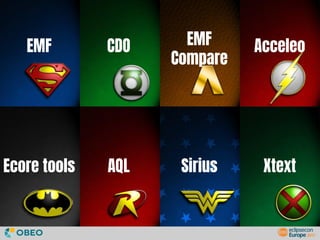 Ecore tools
CDOEMF
AQL
AcceleoEMF
Compare
Sirius Xtext
 