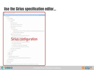 A Guided Tour of Eclipse Modeling
Use the Sirius specification editor...
Sirius configuration
 