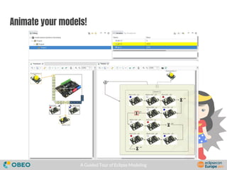 A Guided Tour of Eclipse Modeling
Animate your models!
 