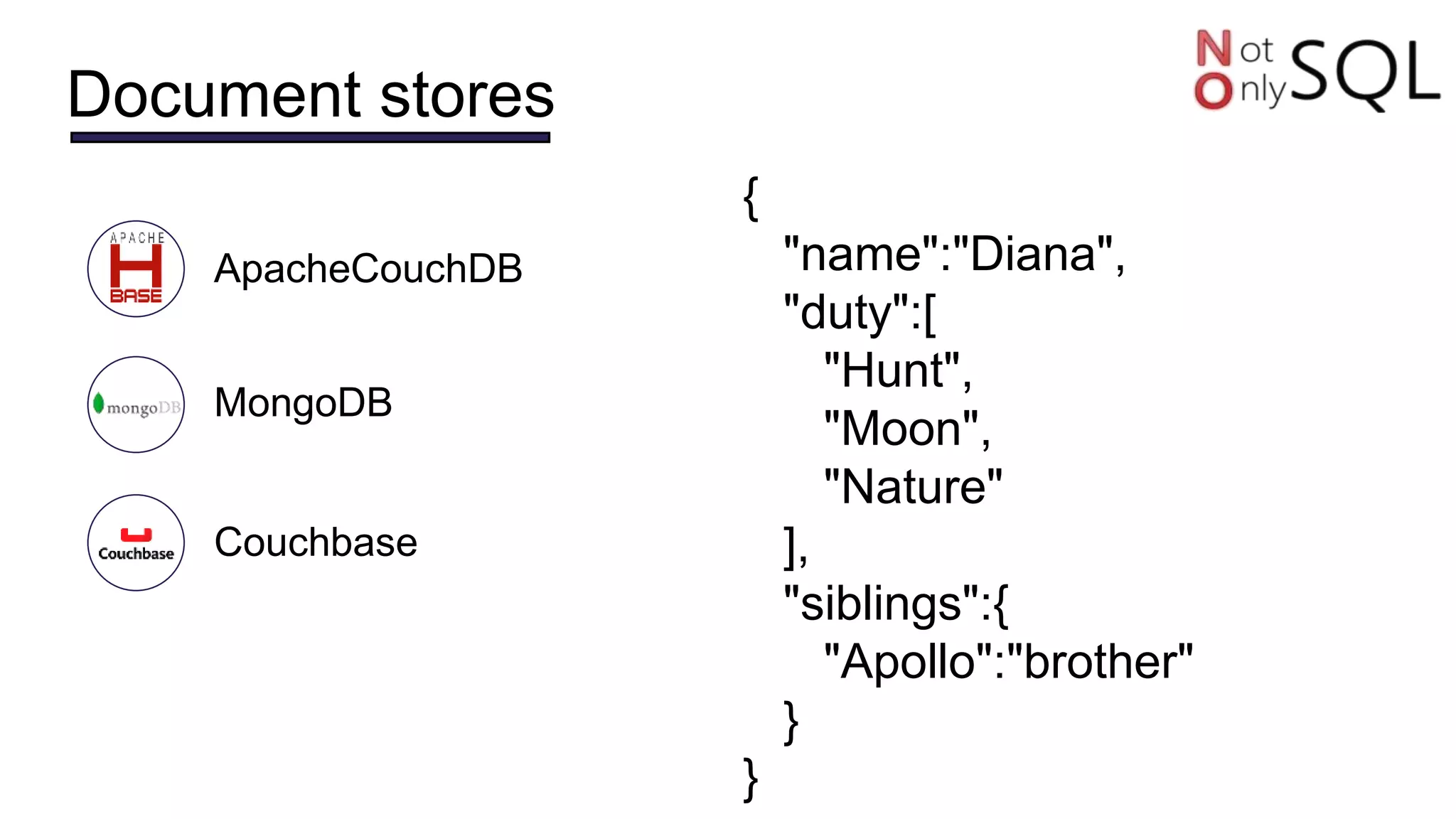 Document stores
{
"name":"Diana",
"duty":[
"Hunt",
"Moon",
"Nature"
],
"siblings":{
"Apollo":"brother"
}
}
ApacheCouchDB
MongoDB
Couchbase
 