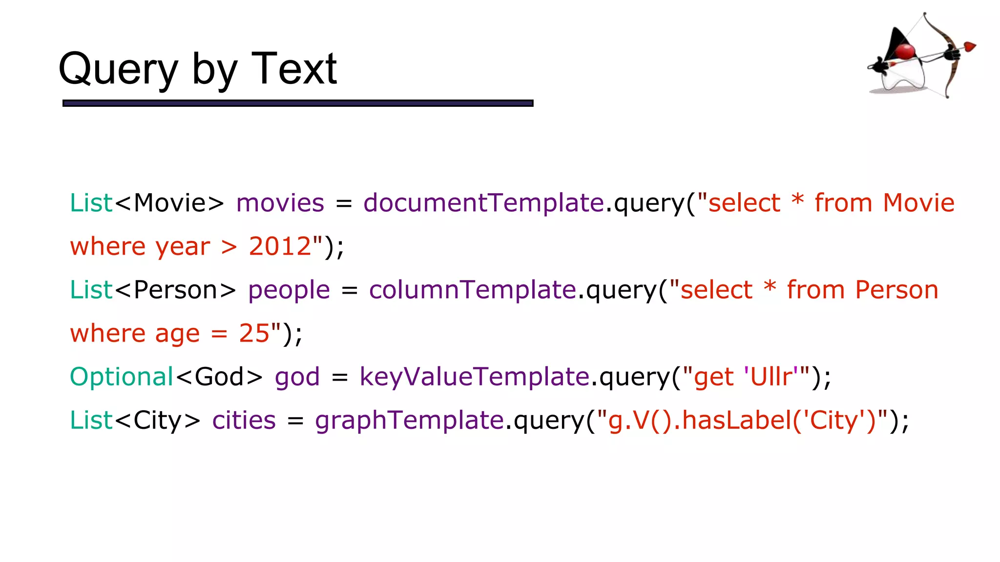 List<Movie> movies = documentTemplate.query("select * from Movie
where year > 2012");
List<Person> people = columnTemplate.query("select * from Person
where age = 25");
Optional<God> god = keyValueTemplate.query("get 'Ullr'");
List<City> cities = graphTemplate.query("g.V().hasLabel('City')");
Query by Text
 