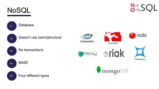 NoSQL
01 Database
02 Doesn't use (semi)structure
03 No transactions
04 BASE
Four different types
05
 